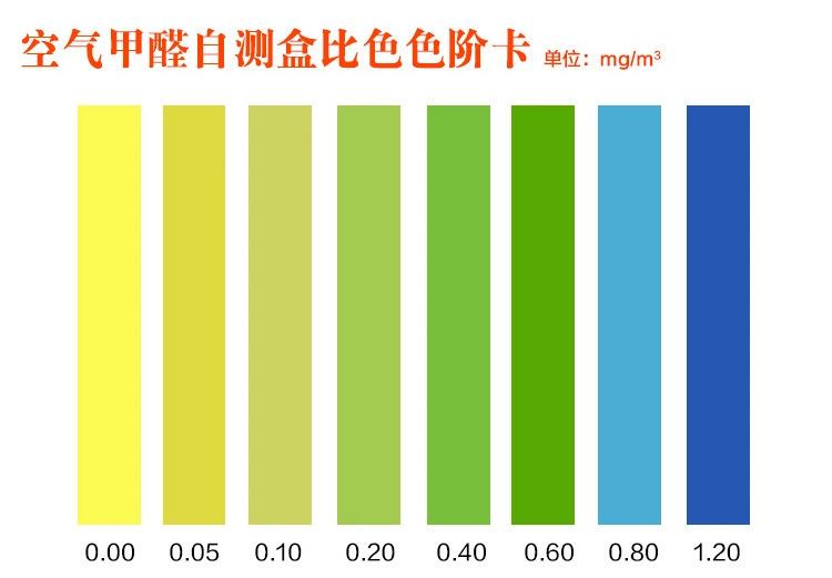 甲醛大象传媒APP在线观看免费方法