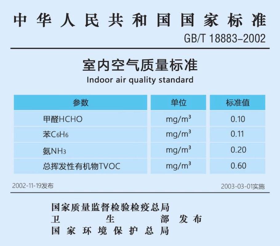 甲醛大象传媒APP在线观看免费收費標準